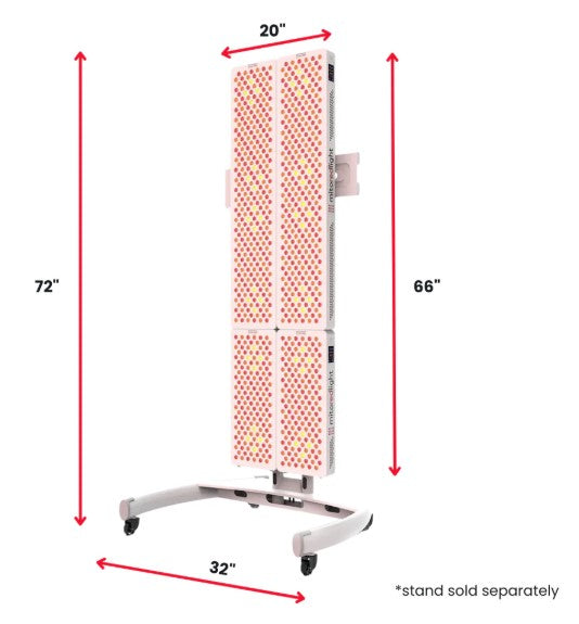 2x MitoPRO 750X & 1500X