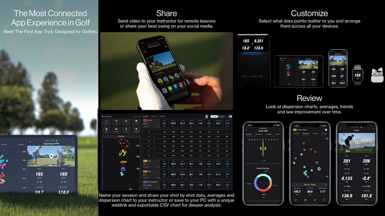 Full Swing KIT Studio 10’ Screen Package WITH PC