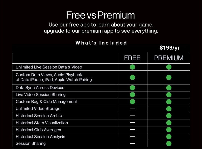 Full Swing KIT Studio 12’ Screen Package WITH PC